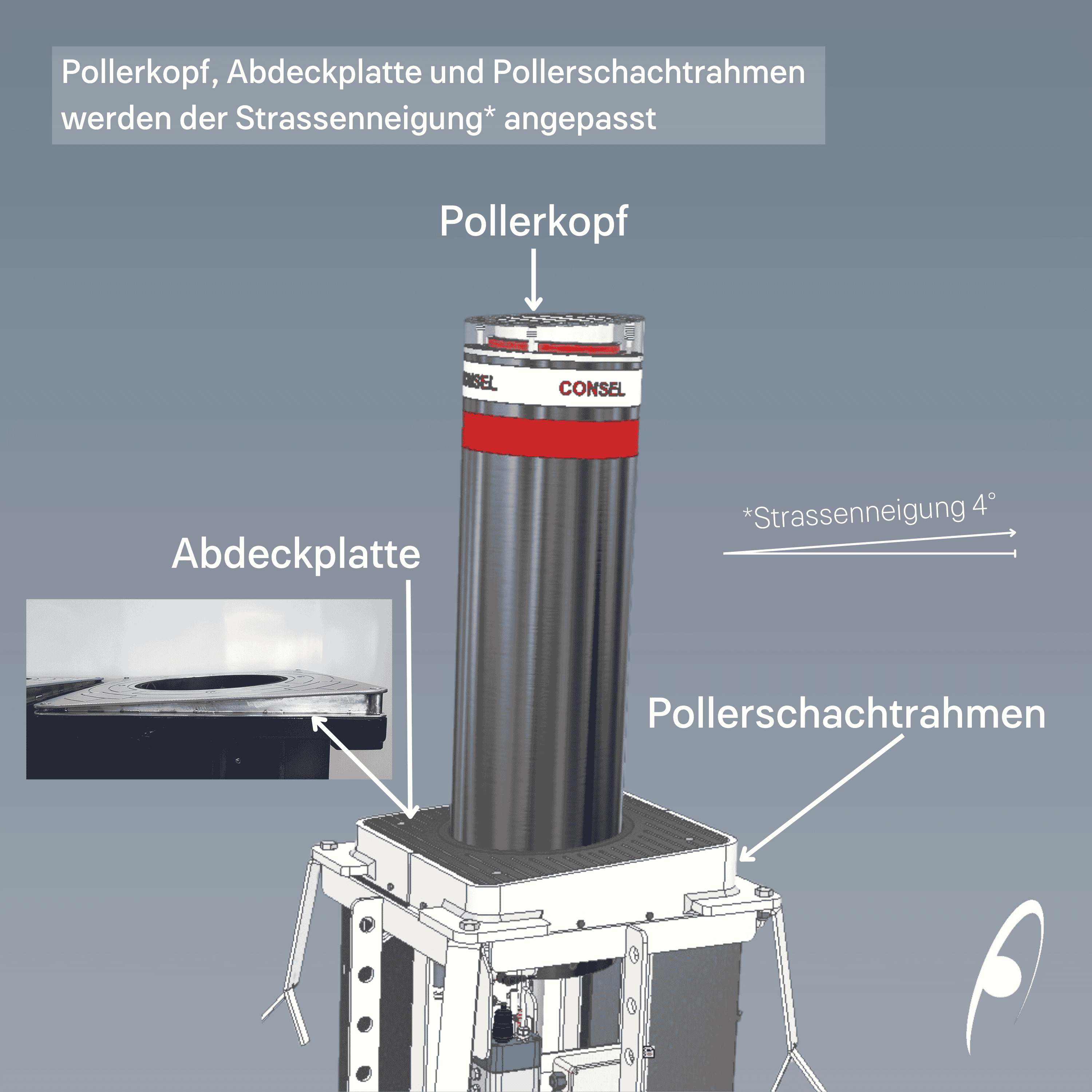 Meimo Pollerkopf Und Adeckplatte Und Pollerschacht
