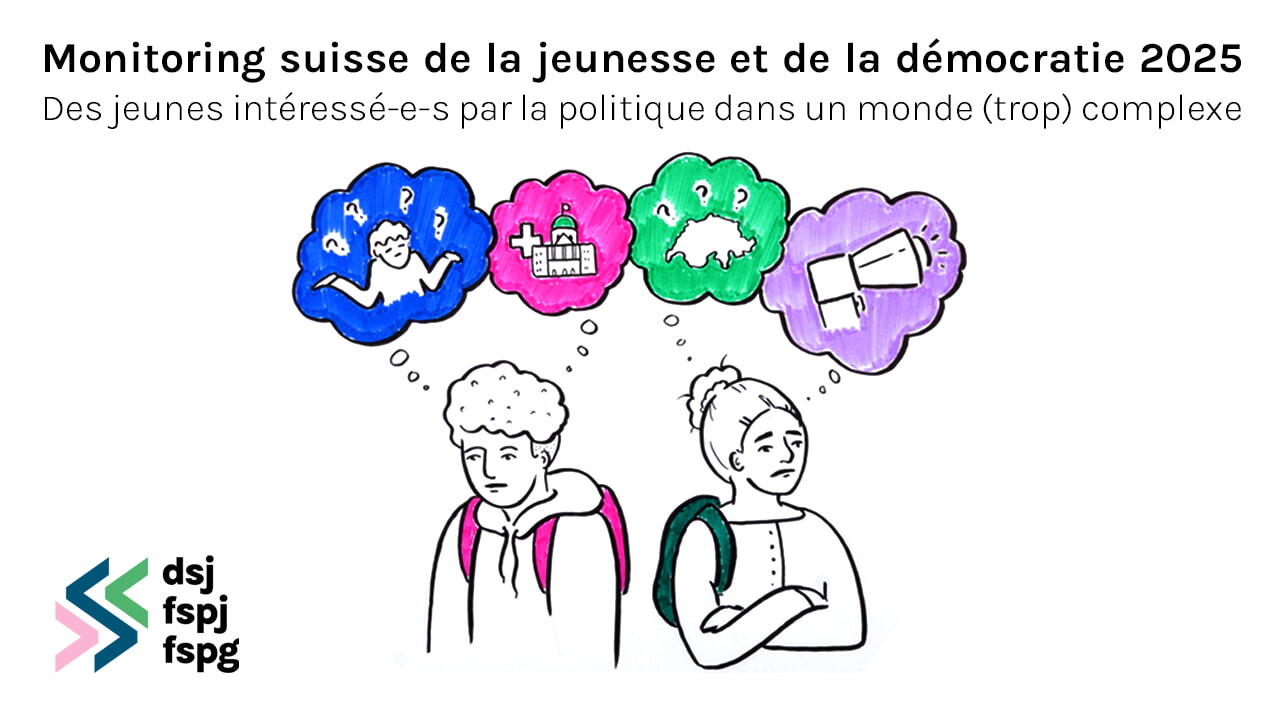 Thumbnail Politikmonitor FR