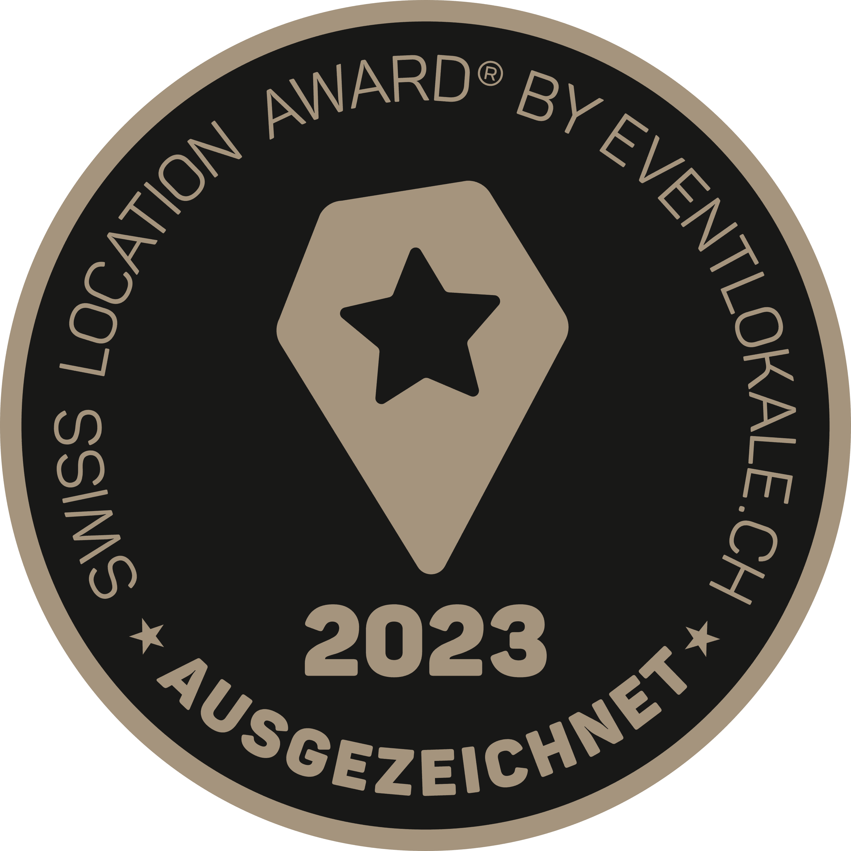 swiss_location_award_2023