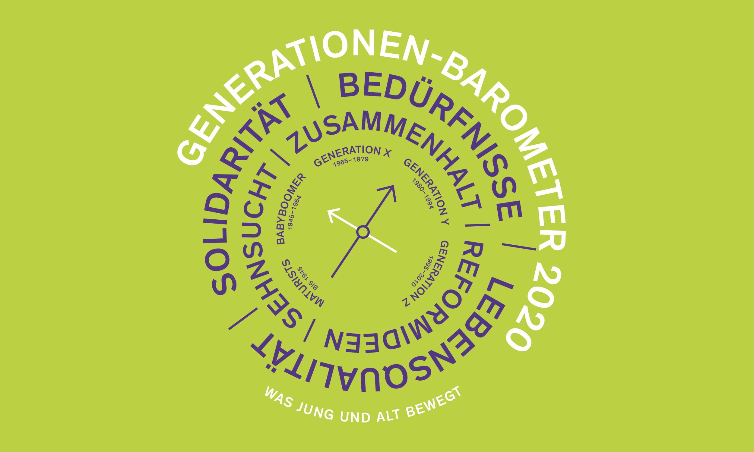 begh_generationenbarometer_3zu5.jpg