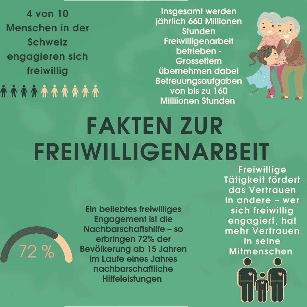 Eigene Events .pdf 11