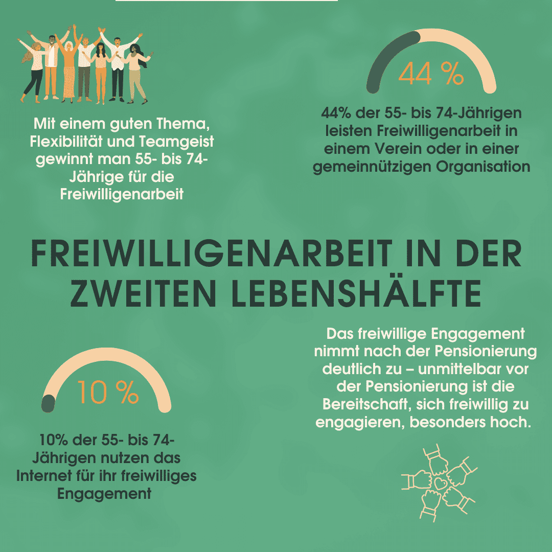 Eigene Events .pdf 5