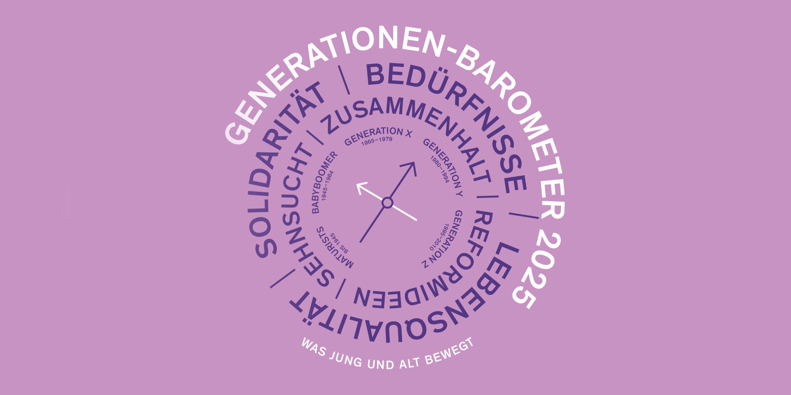 BeGH_Generationenbarometer_2025_2zu1.jpg